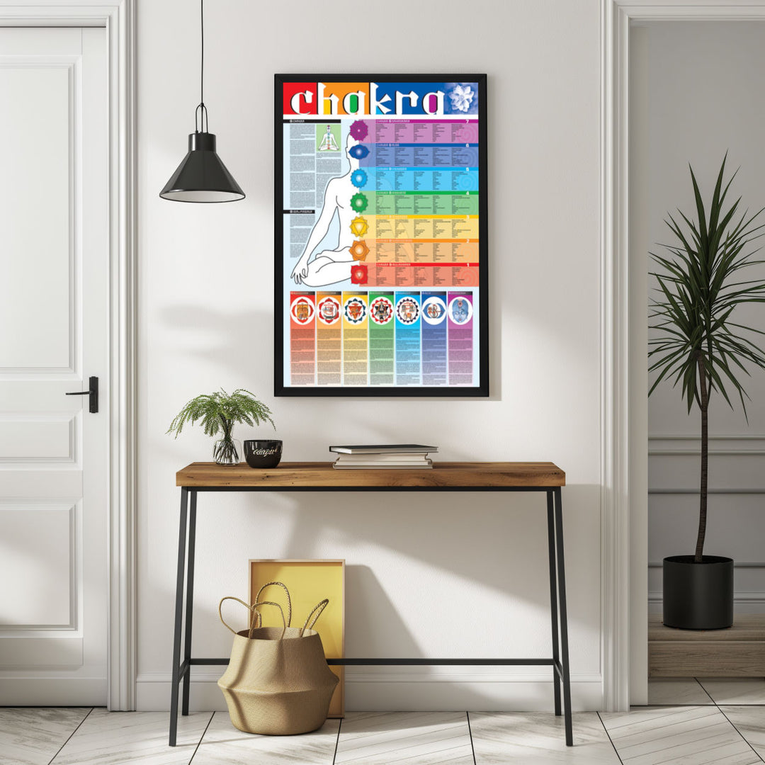 Background with Framed Poster