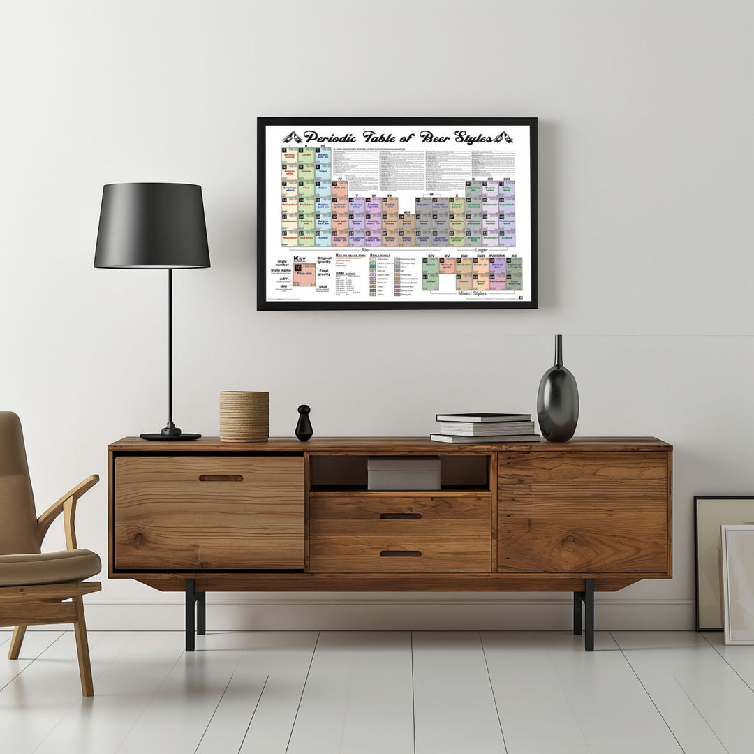 Background with Framed Poster
